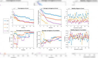 Development of the Pressurized Irrigation Systems Cost Estimator (ISCE) Software with International Innovation by University of Tehran Researchers